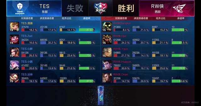 关键词建议 关键词建议