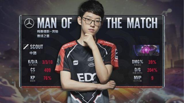 至少不亏 至少不亏