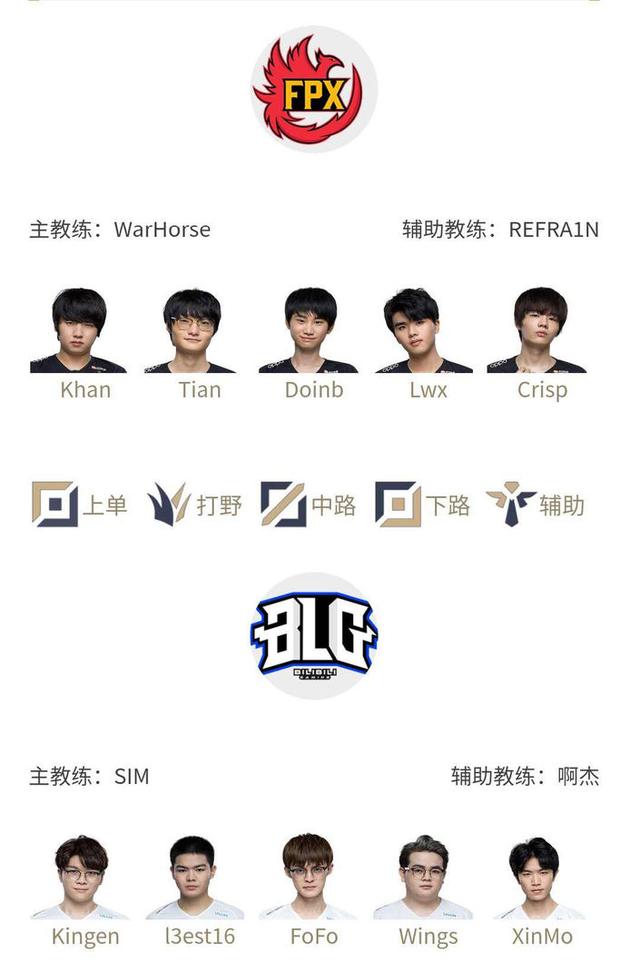 与卡灵顿的