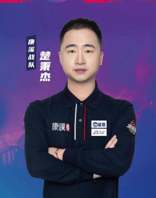 领先方的首