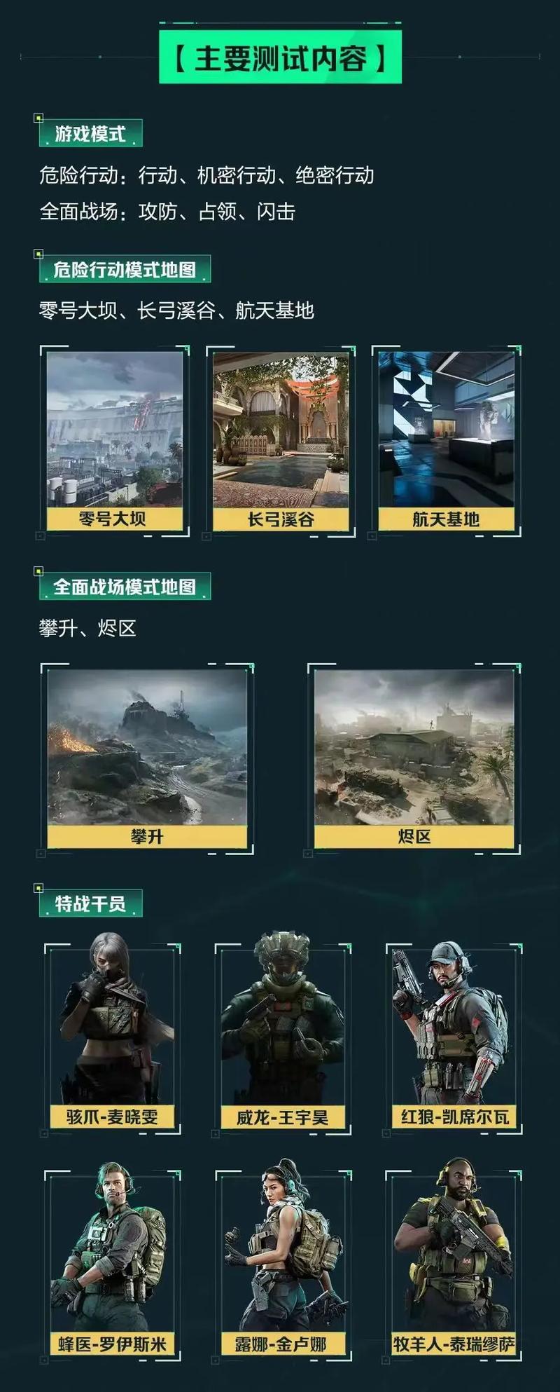 在高密度赛